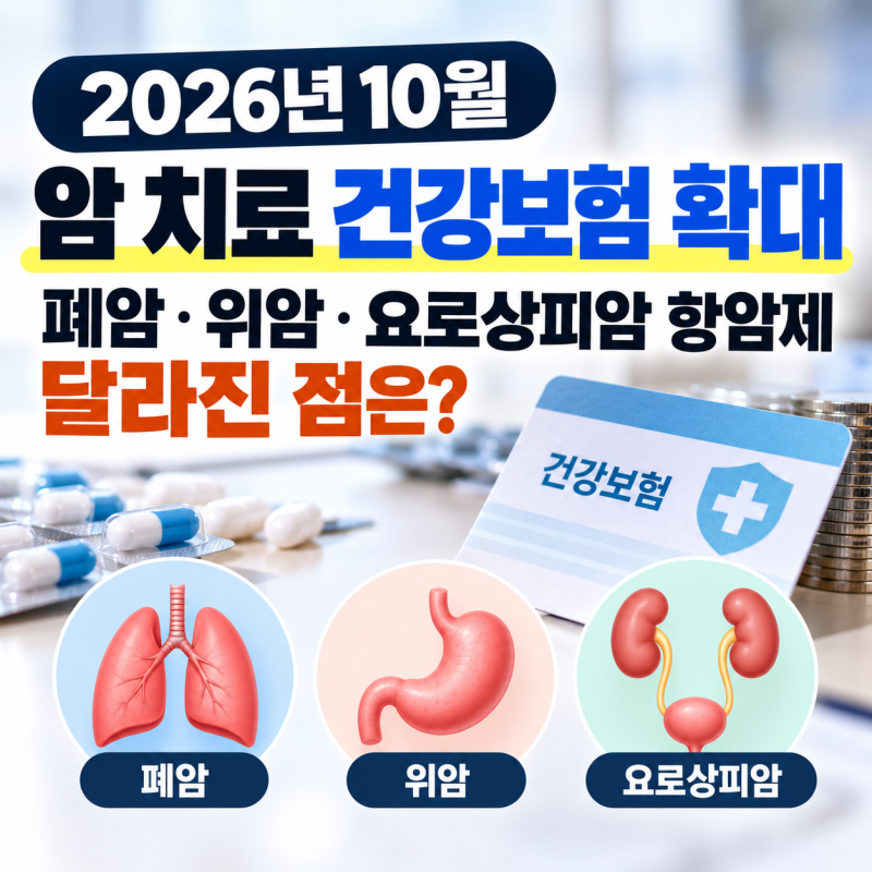 2026년 10월 암 치료 건강보험 확대 폐암·위암·요로상피암 항암제 달라진 점