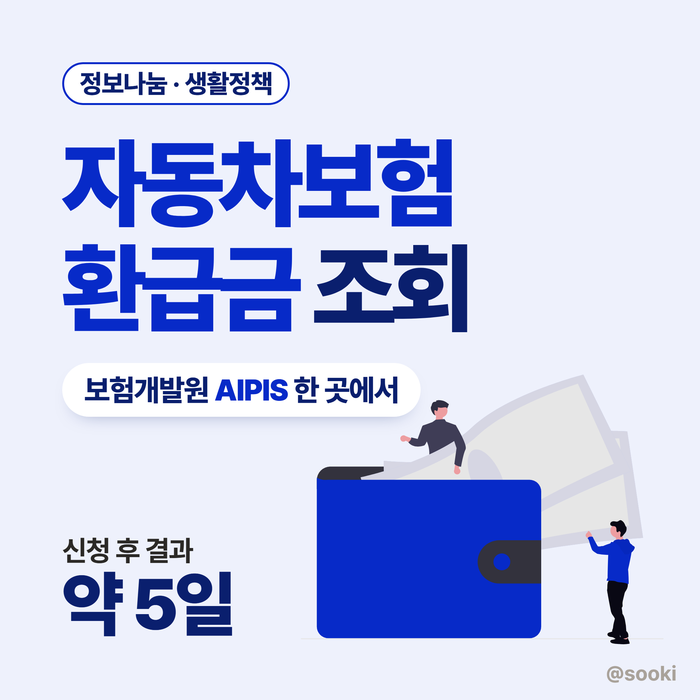 자동차보험 환급금 조회 방법, 과납보험료 생기는 이유