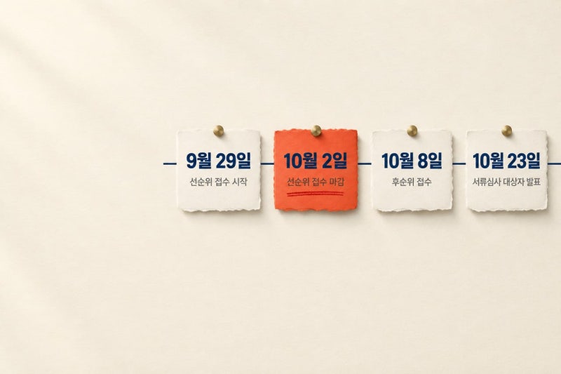 주택청약 신청방법, SH 재개발임대 선순위는 10월 2일 마감