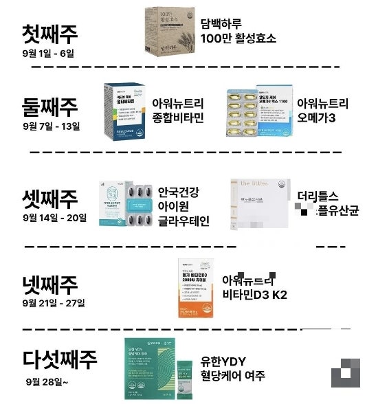 약들약 고약사 영양제 공구, 비타민D3 K2 츄어블 눈건강 영양제 좋은 가격에 쟁여두기
