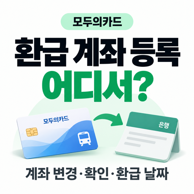 모두의카드 환급 계좌 등록 어디서? 계좌 변경·확인·환급 날짜까지