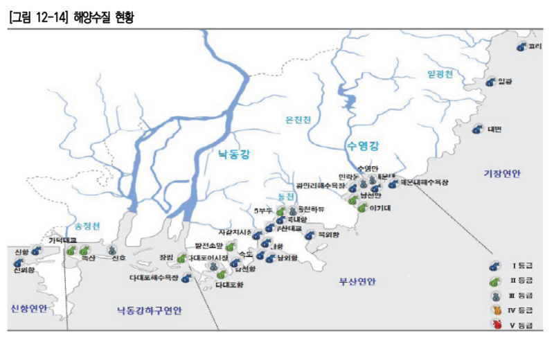 2040 부산도시기본계획 7: 앞으로의 부산 자연관리로 내부동산 지키는 방법 찾기.