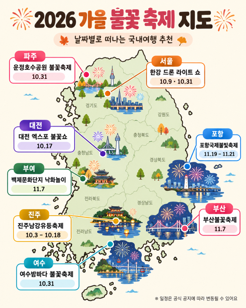2026 전국 불꽃축제 일정 총정리! 가을국내여행지고민이면? 불꽃축제 일정을 참고해보세요