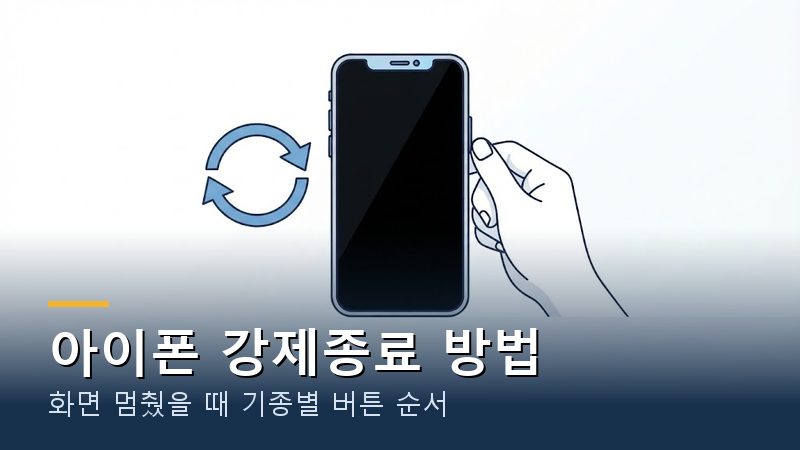 아이폰 강제종료 방법 2026｜화면 멈췄을 때 기종별 버튼 순서