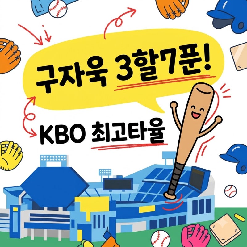 삼성 구자욱 3할 7푼 KBO 최고 타율 기록과 최근 8년 타격왕 완벽 정리