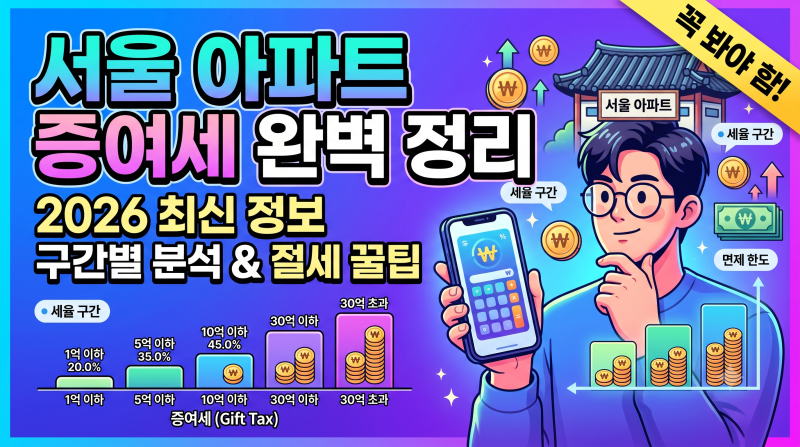 [2026]서울 아파트 증여세 계산 방법: 세율, 면제 한도, 절세 꿀팁 총정리