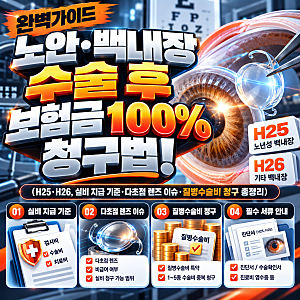 [완벽가이드] 노안·백내장 수술 후 보험금 100% 청구법! (H25·H26, 실비 지급 기준·다초점 렌즈 ....