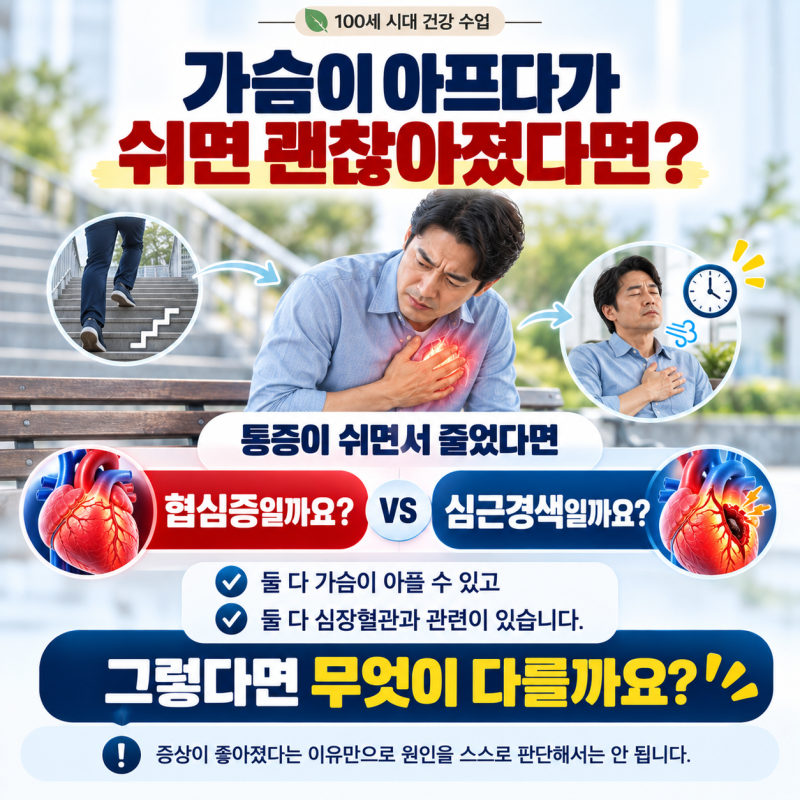 협심증과 심근경색은 어떻게 다를까요?｜비슷한 가슴통증, 무엇이 다를까