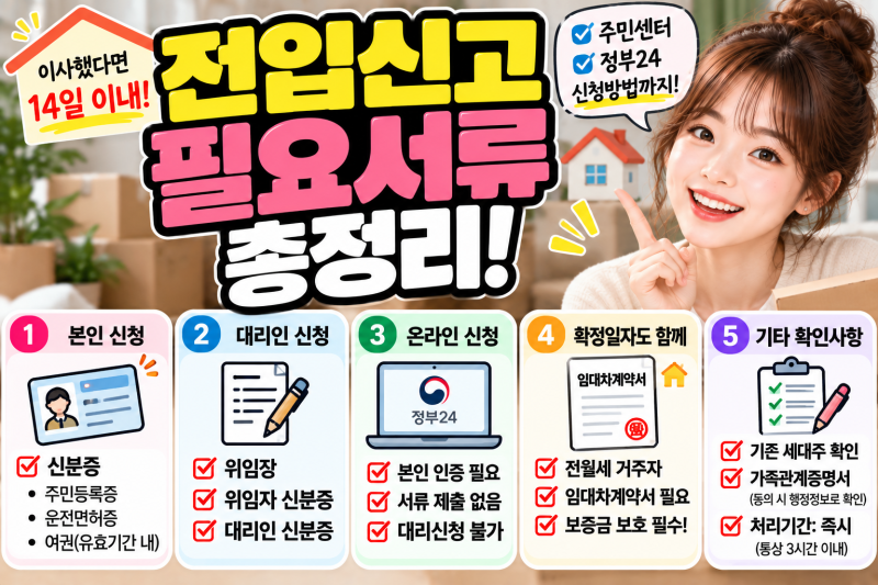 전입신고 필요서류 기간 준비물 총정리｜주민센터·정부24 신청방법