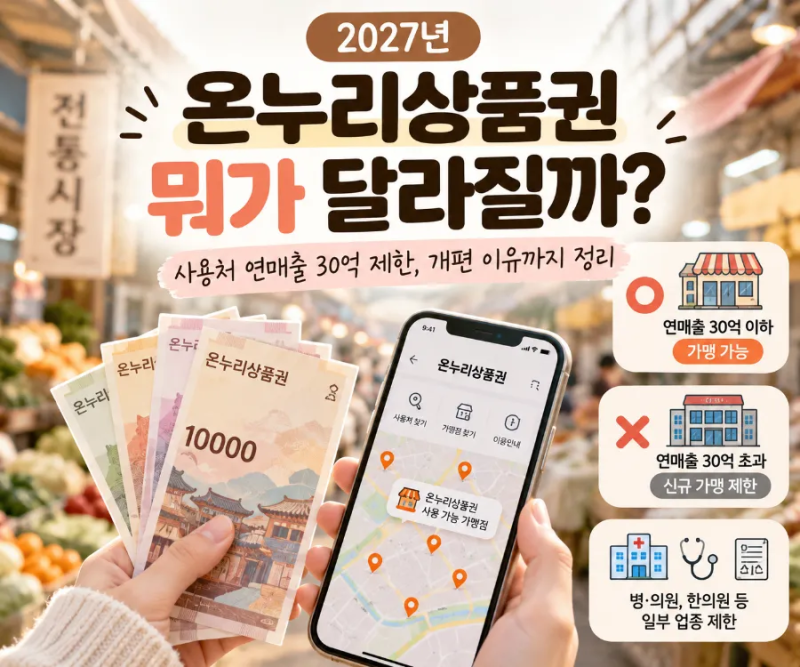 잘 쓰던 온누리상품권, 어느 날 결제가 안 될 수도 있는 이유
