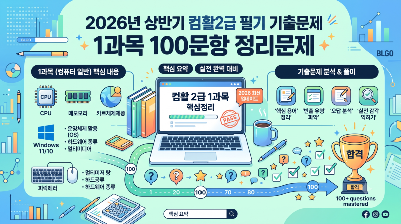 2026년 상반기 컴활2급 필기 기출문제 1과목 100문항 정리 문제