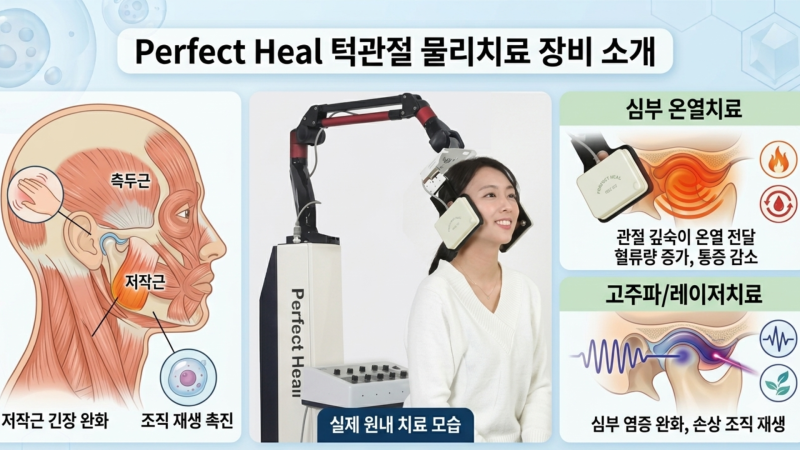 [턱관절 물리치료] 뻐근한 턱과 근육 긴장을 풀어주는 온열·고주파 물리치료의 모든 것
