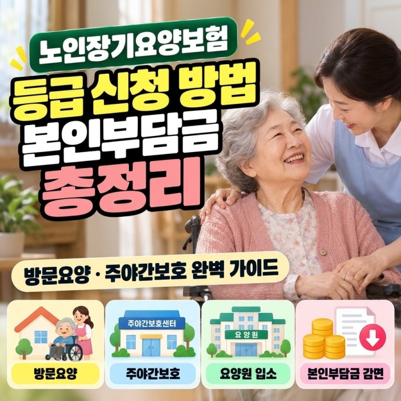 노인장기요양보험 등급 신청 방법과 본인부담금 감면 기준 총정리 (방문요양·주야간보호 완....