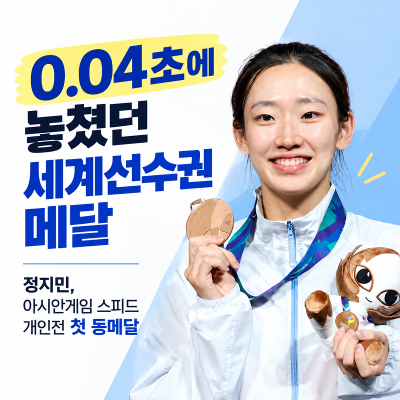 0.04초에 놓쳤던 세계선수권 메달｜정지민, 아시안게임 스피드 개인전 첫 동메달