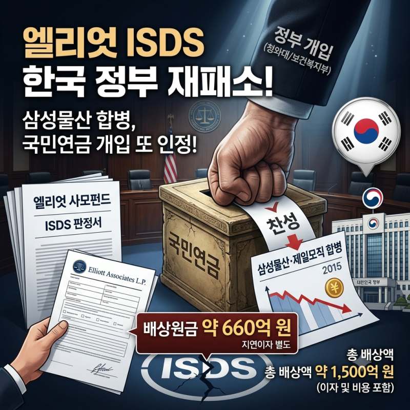 엘리엇 ISDS 한국 정부 재패소…삼성물산 합병 때 무슨 일이 있었나