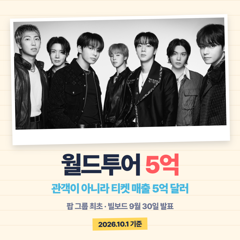 알고 계셨나요? 방탄소년단 월드투어 5억 돌파, 관객 수가 아니란 걸?