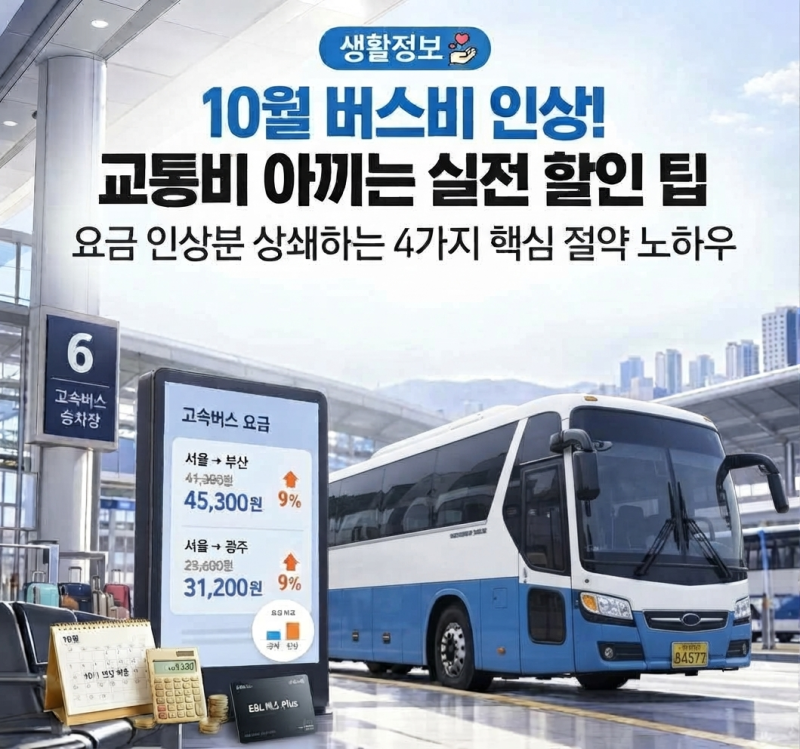 10월 고속버스 요금 인상 대비 교통비 아끼는 실전 예매 할인 팁