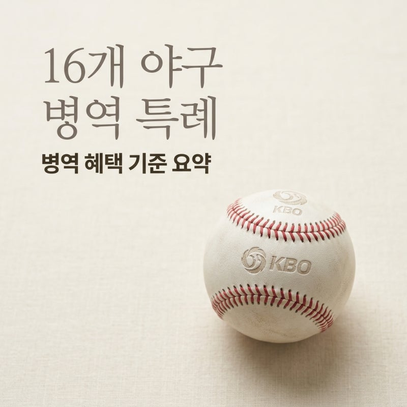 2026 아시안게임 야구 군면제 16명 명단과 병역 혜택 기준