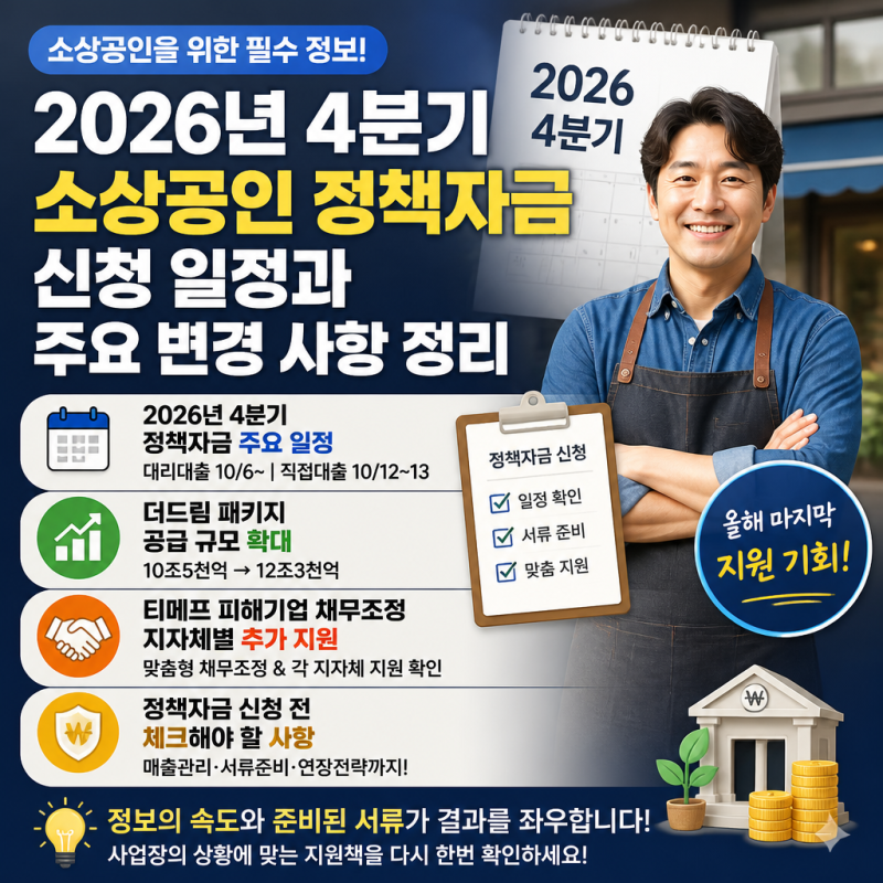 2026년 4분기 소상공인 정책자금 신청 일정과 주요 변경 사항 정리