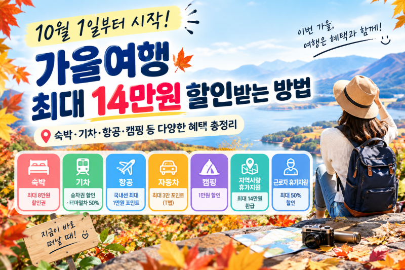 10월 1일부터 시작! 가을여행 최대 14만원 할인받는 방법｜숙박·기차·항공 총정리