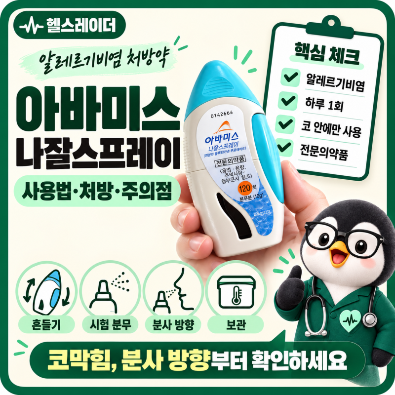 아바미스 나잘스프레이 사용법, 알레르기비염 처방·분사횟수·부작용 확인