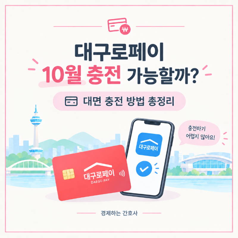 대구로페이 10월 충전 가능할까? 대면 충전 방법 총정리