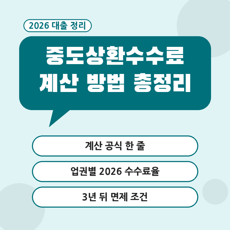 중도상환수수료 계산기 사용법, 계산 방법 | 3억 1년 뒤 갚으면 얼마? 2026 수수료율과 3년 면제....