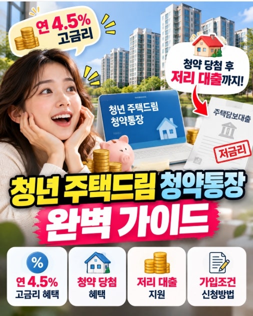 연 4.5% 고금리에 청약 당첨 후 저리 대출까지! 청년 주택드림 청약통장 완벽 가이드