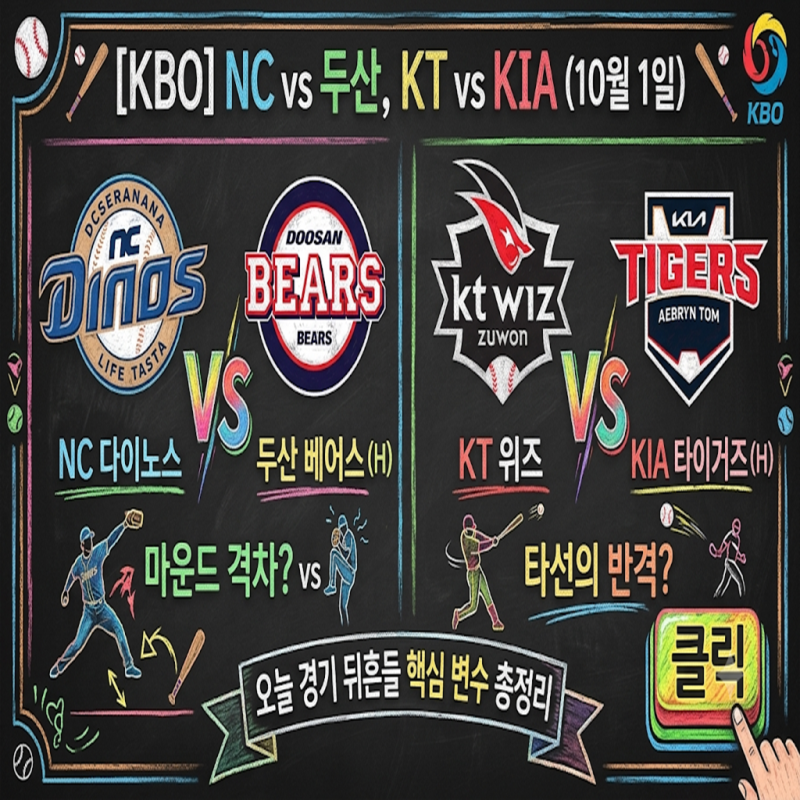 [KBO] NC vs 두산, KT vs KIA (10월 1일) 마운드 격차인가 타선의 반격인가? 오늘 경기 뒤흔들 핵심 ....