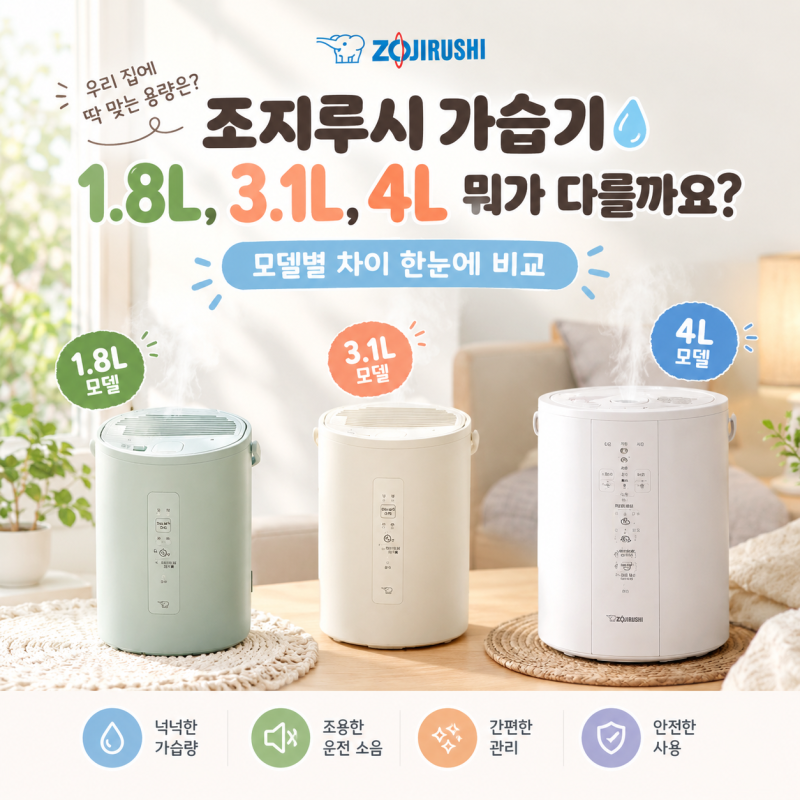 조지루시 가습기 1.8L, 3.1L, 4L 모델별 차이 한눈에 비교, 뭐가 다를까요?