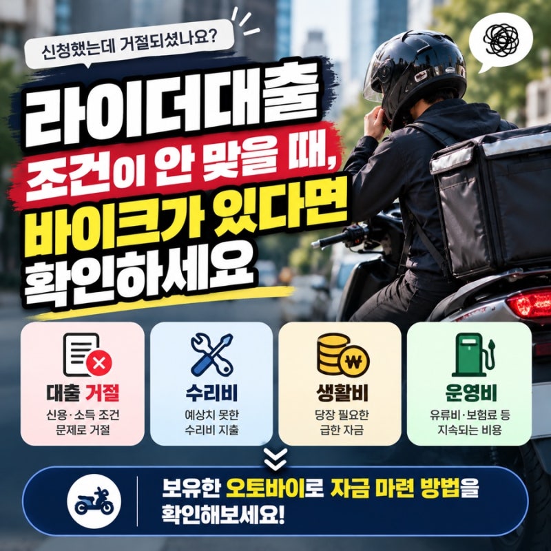 라이더 대출 어려울 때, 보유한 오토바이부터 확인해야 하는 이유