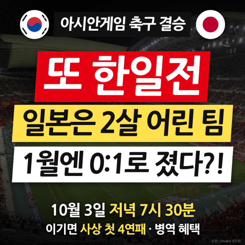 아시안게임 축구 결승 또 한일전, 1월엔 패배 이번에는? ｜결승 일정 중계 명단 병역 혜택 총....