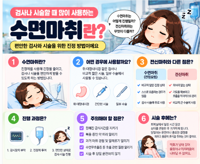 수면마취란 무엇일까? | 전신마취와 다른 점부터 깨어나는 과정까지 알아보기
