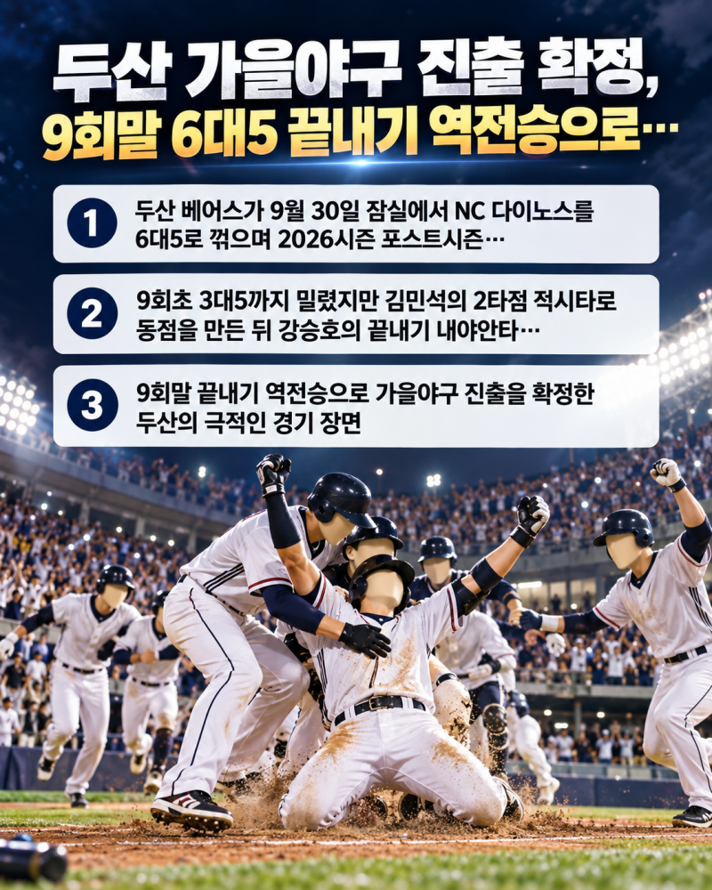 두산 가을야구 진출 확정, 9회말 6대5 끝내기 역전승으로 4위 KIA까지 추격