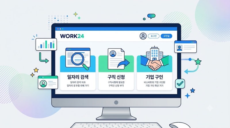 워크넷 고용24 통합 구인구직 신청방법 완전 정리