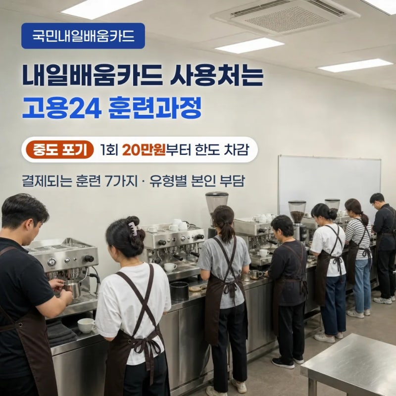 내일배움카드 사용처, 결제되는 훈련 7가지 자부담 비교 (중도 포기 시 한도 차감)