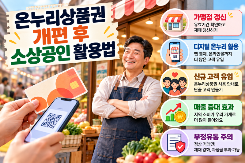 온누리상품권 개편 후 소상공인 활용법 총정리! 가맹점 갱신부터 매출 늘리는 방법까지