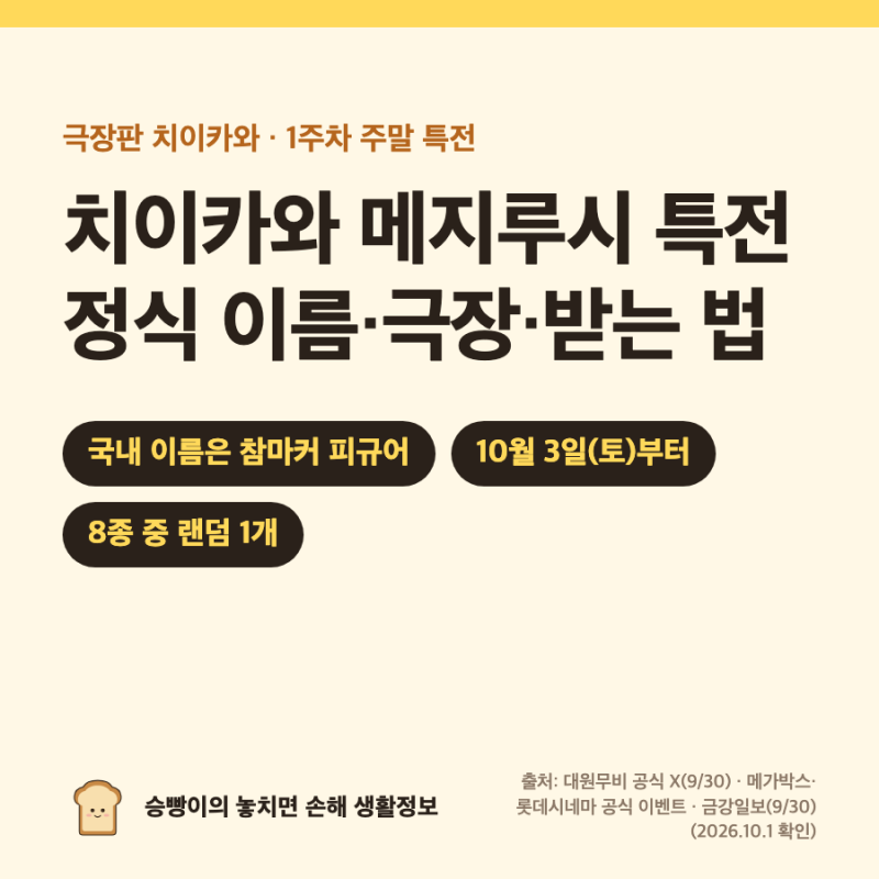 치이카와 메지루시 특전｜국내 이름은 참마커 피규어 · 10/3(토)부터 · 8종 랜덤 · CGV·메가박....