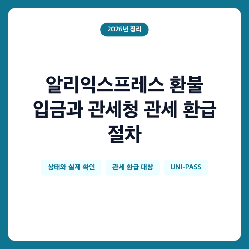 알리익스프레스 환불 입금과 관세청 관세 환급 절차