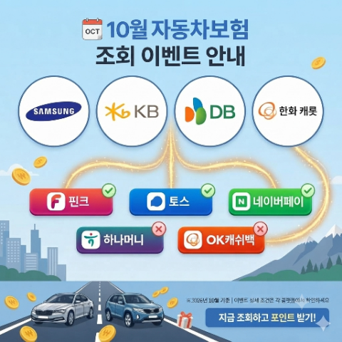 2026년 10월 자동차 보험 조회 이벤트 안내 (핀크, 토스, 네이버페이, ok캐쉬백, 하나머니)