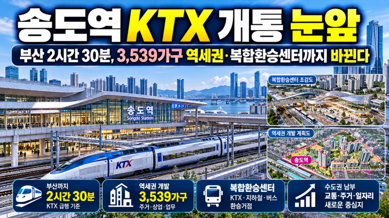 송도역 KTX 개통 눈앞｜부산 2시간30분, 3,539가구 역세권·복합환승센터까지 바뀐다