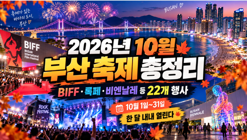 “10월 부산 미쳤다! 한 달 동안 축제 22개｜BIFF·록페·비엔날레 총정리”