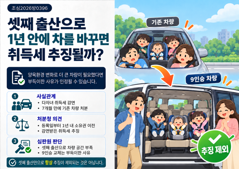 다자녀 취득세 감면받은 차량, 셋째 출산으로 1년 안에 바꾸면 추징될까?