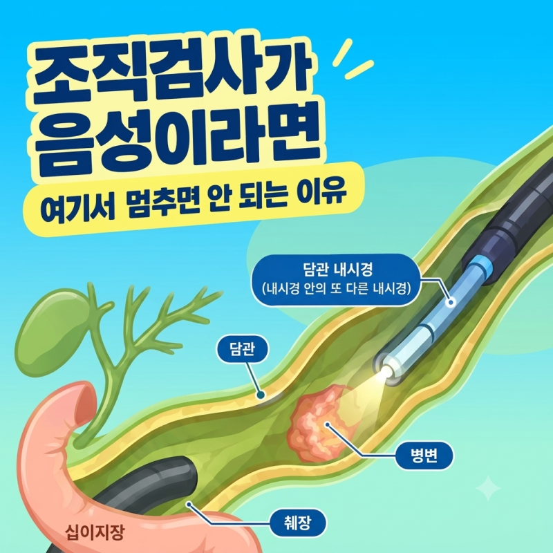 담관암 의심된다는데 조직검사가 음성이라면, 여기서 멈추면 안 되는 이유
