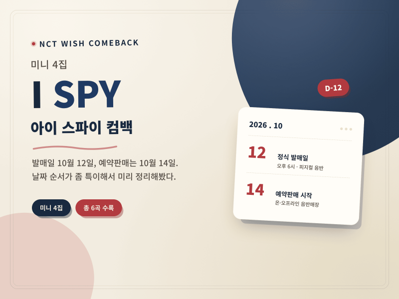 NCT WISH「I SPY」カムバック日10月12日、予約販売まとめ