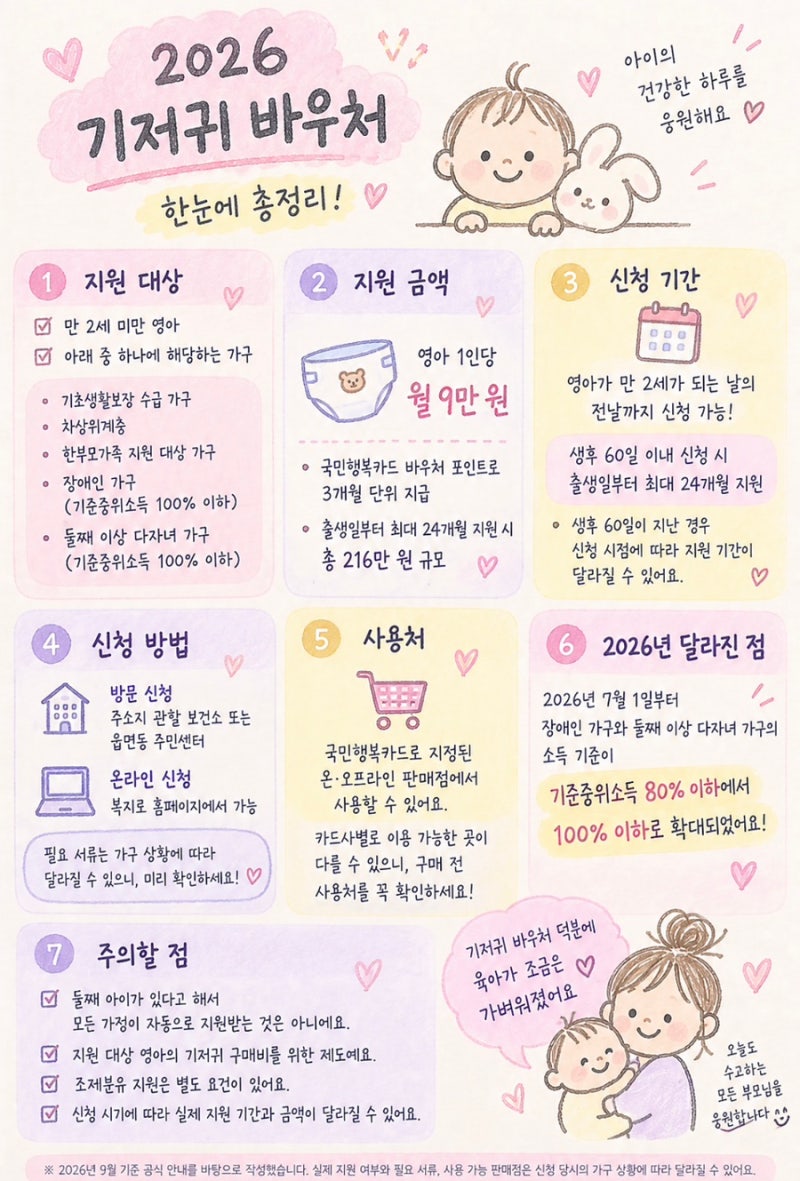2026 기저귀바우처 총정리｜지원대상·신청방법·사용처·잔액확인