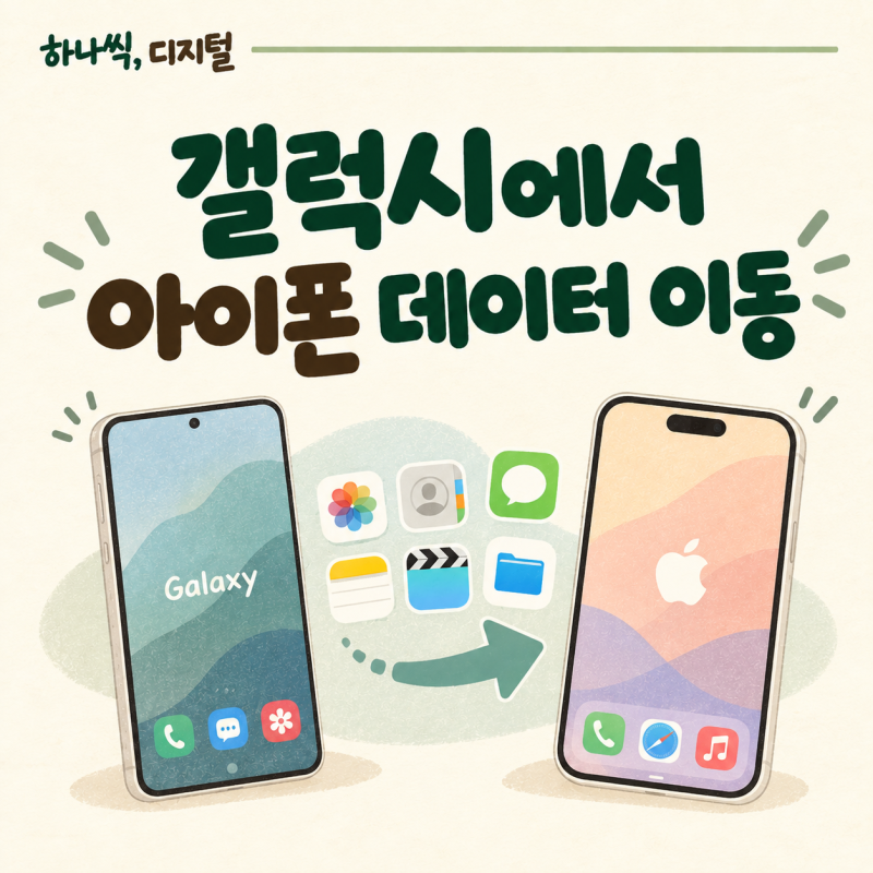갤럭시에서 아이폰 데이터 이동 | iOS로 이동 사용법 쉽게 정리