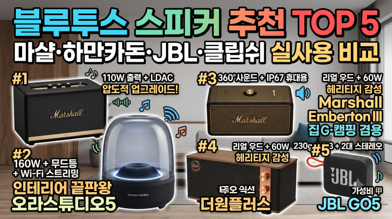 블루투스 스피커 추천 TOP 5 — 마샬·하만카돈·JBL·클립쉬 실사용 비교