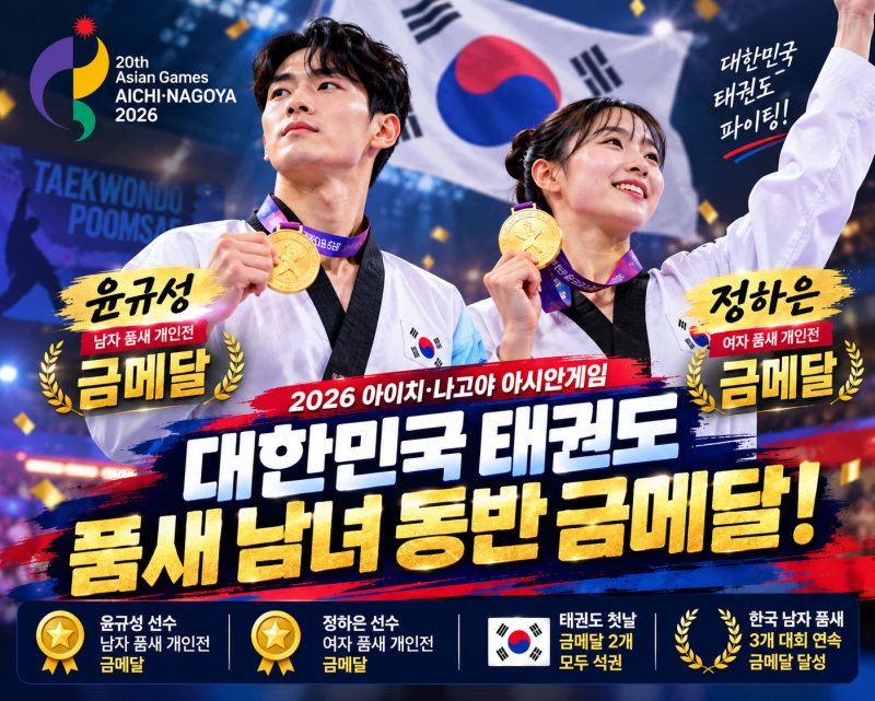 윤규성·정하은 아시안게임 품새 동반 금메달｜한국 태권도 첫날 금메달 2개 석권