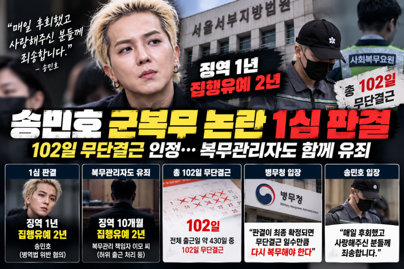 송민호 102일 무단결근 결국 유죄…징역 1년 집행유예 2년, 재복무는?